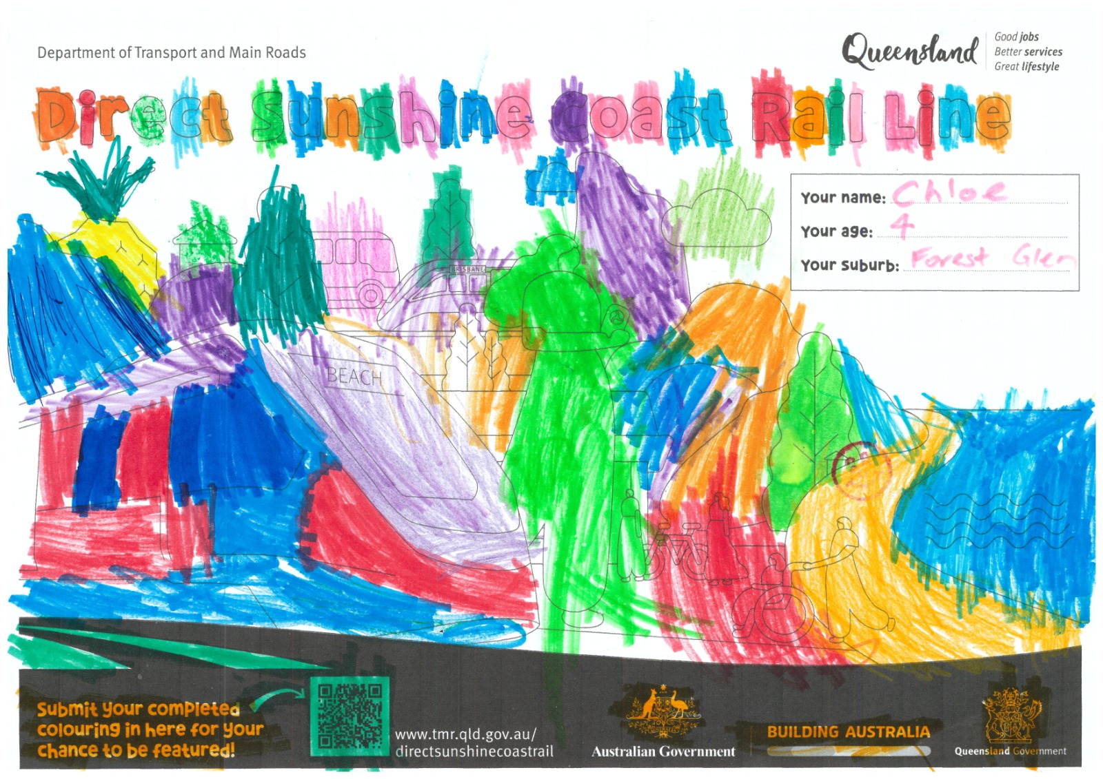 Wave Rail Project The Wave (Rail) – children's activities | The Wave – Stages 1 and 2 ...