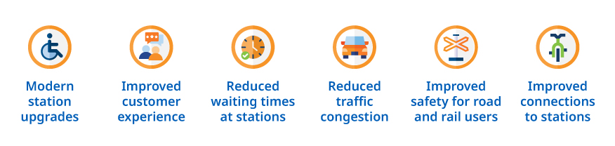 Benefits - one line