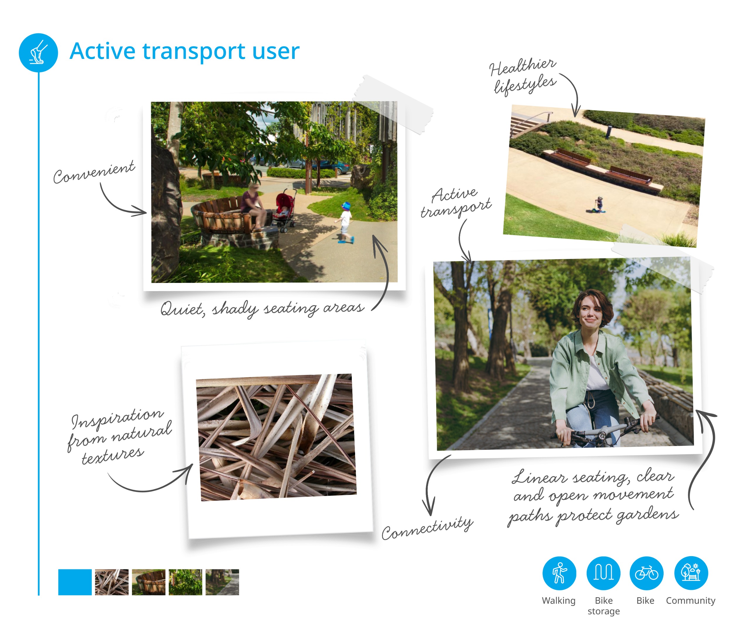 Images of different types of textures, bike riding, pathways, colour pallettes