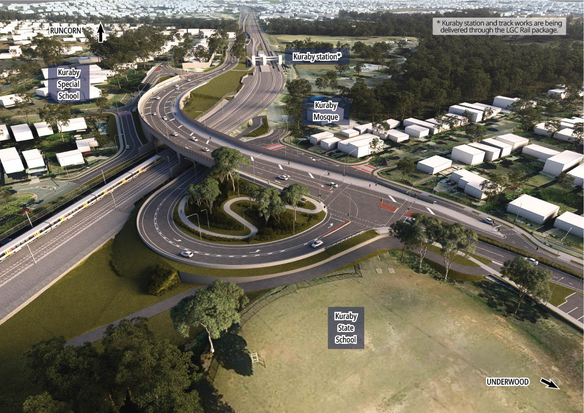 Artist impression of new road-over-rail bridge, Kuraby with local community facilities labelled. Shows cars travelling on new bridge.