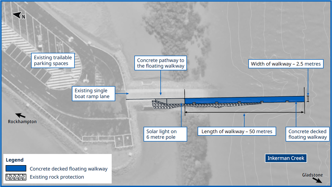 Plan view of the Inkerman Creek boat ramp showing the existing single-lane ramp and trailable car parking area. An overlay illustrates the proposed floating walkway located to the west of the ramp, between the ramp and the existing rock protection. The wa